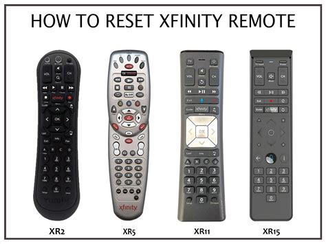 restart xfinity remote